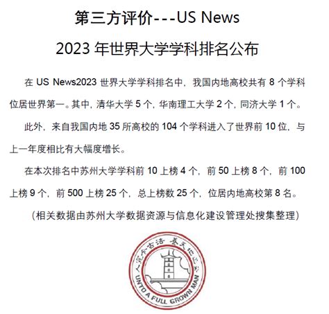 華中大學|重磅！US News 2023世界大学排名公布：华中科技大学位列中国。